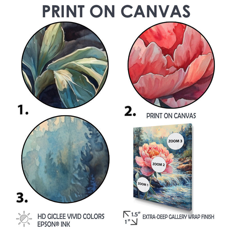 Gensmer - Floral Canvas Art Print, H 20 po x l 12 po, Reproduction encadrée sans passe-partout, Argent argent