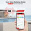 Thermomètre ThermoPro