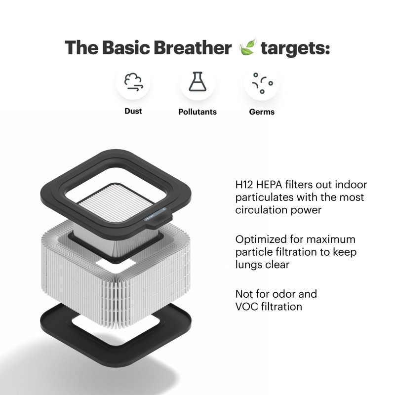 Mila Air Purifier with Basic Breather Filter for General Particulate Removal