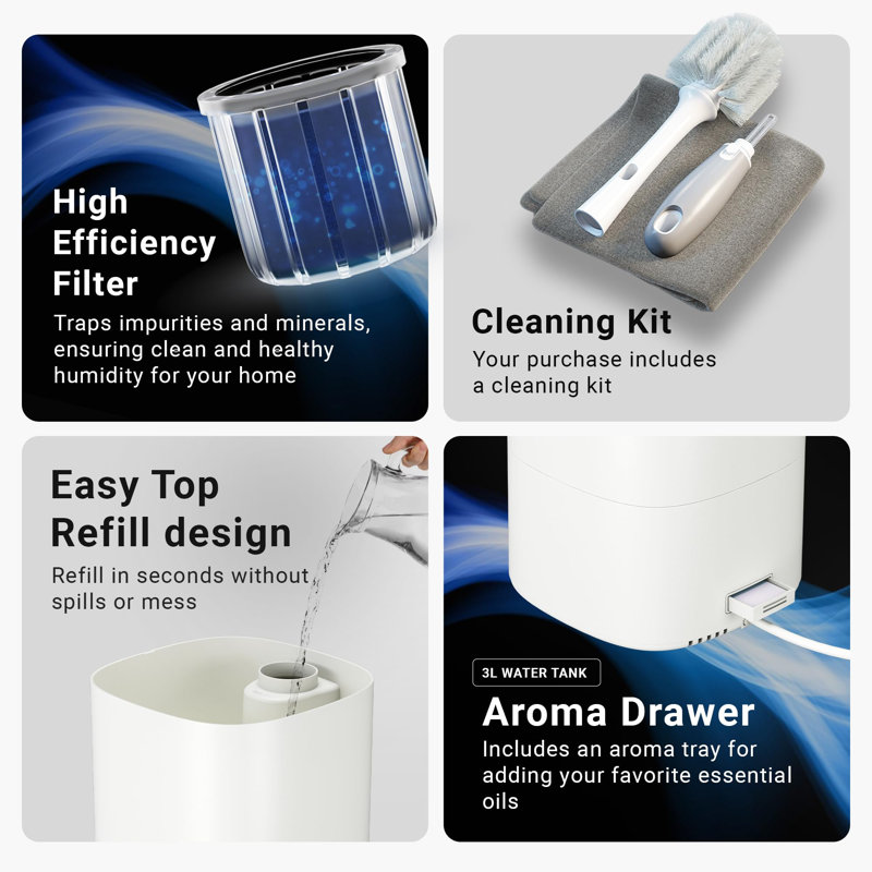 Ultrasonic Humidifiers For Bedroom Baby - Water Filter, Wifi App Controlled, Auto Mode, No Leak Design, Sleep Mode, Built-In Timer, Humidifier For Babies & Home