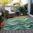 Machine Washable Indoor/Outdoor Christain ACN1242 Teal Rug-109531261
