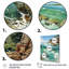 «Beach Photo Scenery IV», reproduction sur toile-1285785258-1285785257