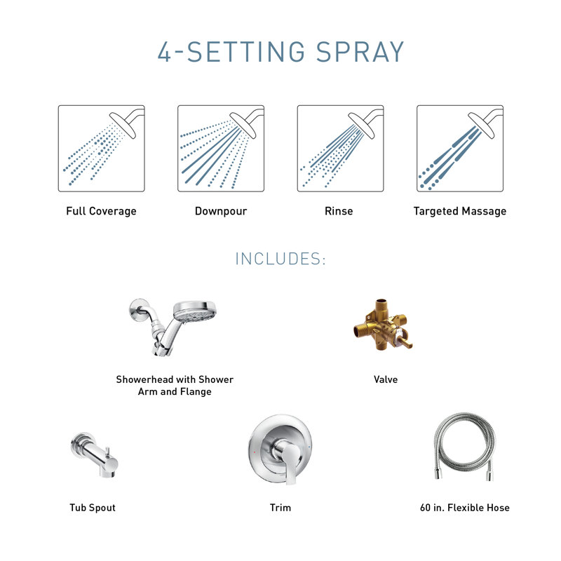 Meena Single Handle Tub/Shower with Handshower, Valve Included, Chrome