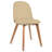 Brender Armless Dining Side Chairs – Set of 2 Upholstered Cushion Seats with Natural Wood Legs, Modern Style, Beige-652940543