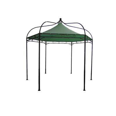 Replacement Canopy