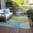Kyrie Washable Abstract Indoor / Outdoor Rug-381158111