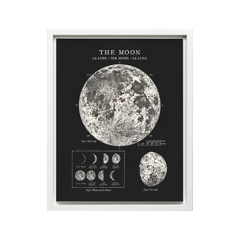The Moon No3, Canevas, Encadrement blanc, H 11 po x l 14 po