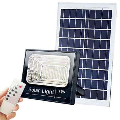 Claro Extra Flat Recessed LED Flood Light