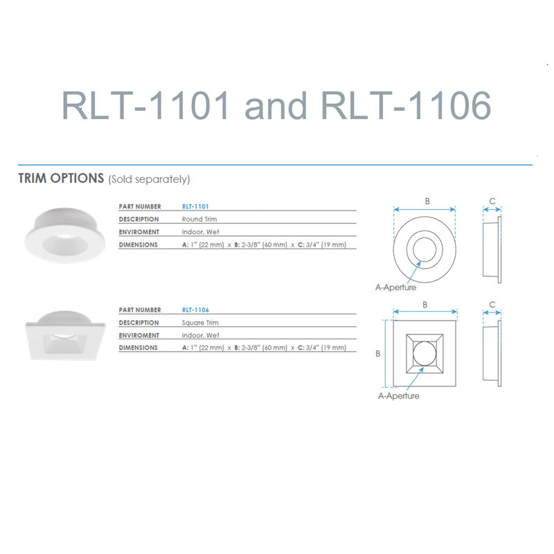 Garniture carrée RLF pour RLF-1107-SW5, Blanc