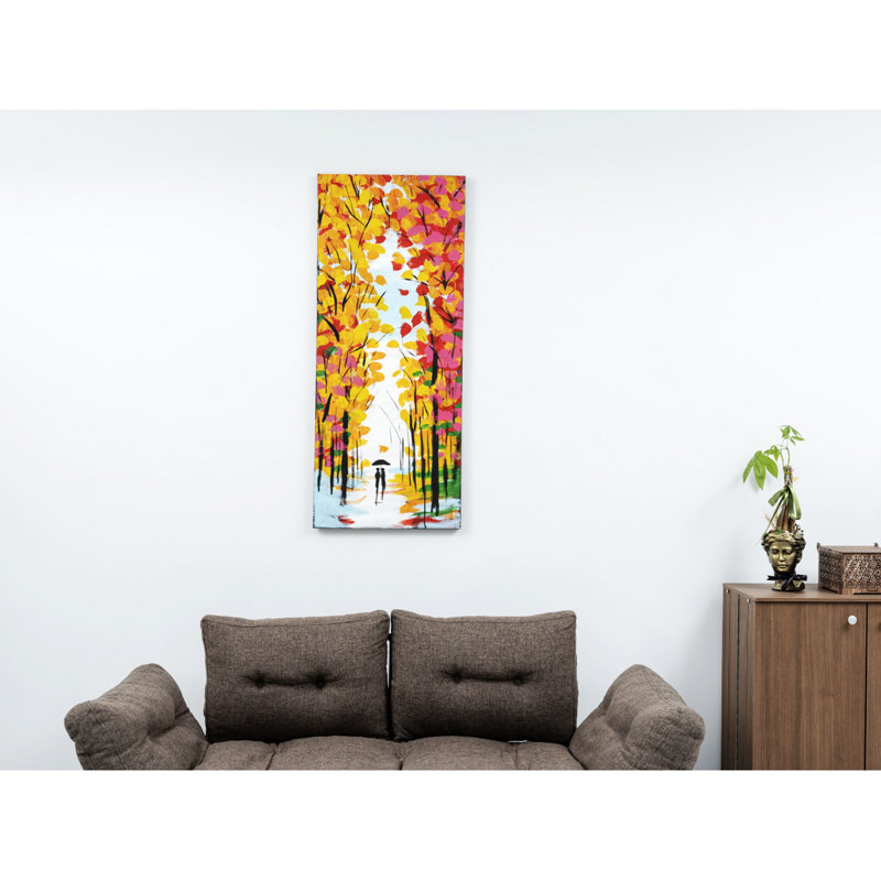 Peintures murales minces