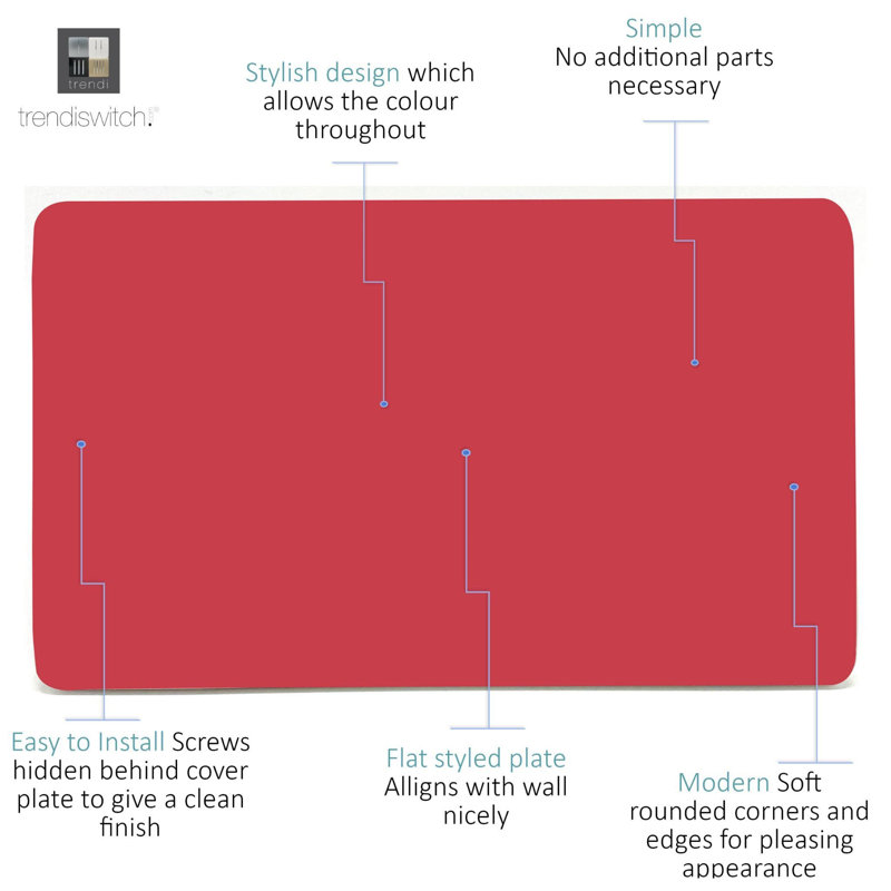 Trendi Switch Double Blanking Plate, Strawberry
