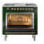 Emerald Green/Copper selected