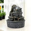 Weather Resistant Table Top Fountain