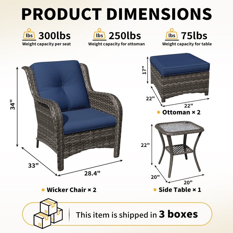 Anahit 5-Piece Outdoor Conversation Seating Group with Cushions, Navy