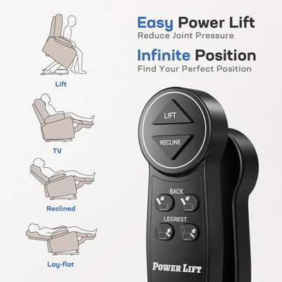 Dual Motor Power Lift Chair Recliner for Elderly with Massage and Heat, Infinite Position Electric Lift Recliner with Adjustable Headrest, USB (T6015 - Plush Fabric, Brown, Medium)