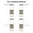 Ronnette 20"-60" Closet System with Three Wooden Drawers-2090227779