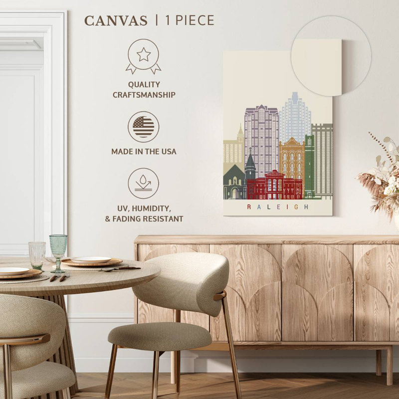 Affiche Sirci Raleigh Skyline, H 39 po x l 26 po