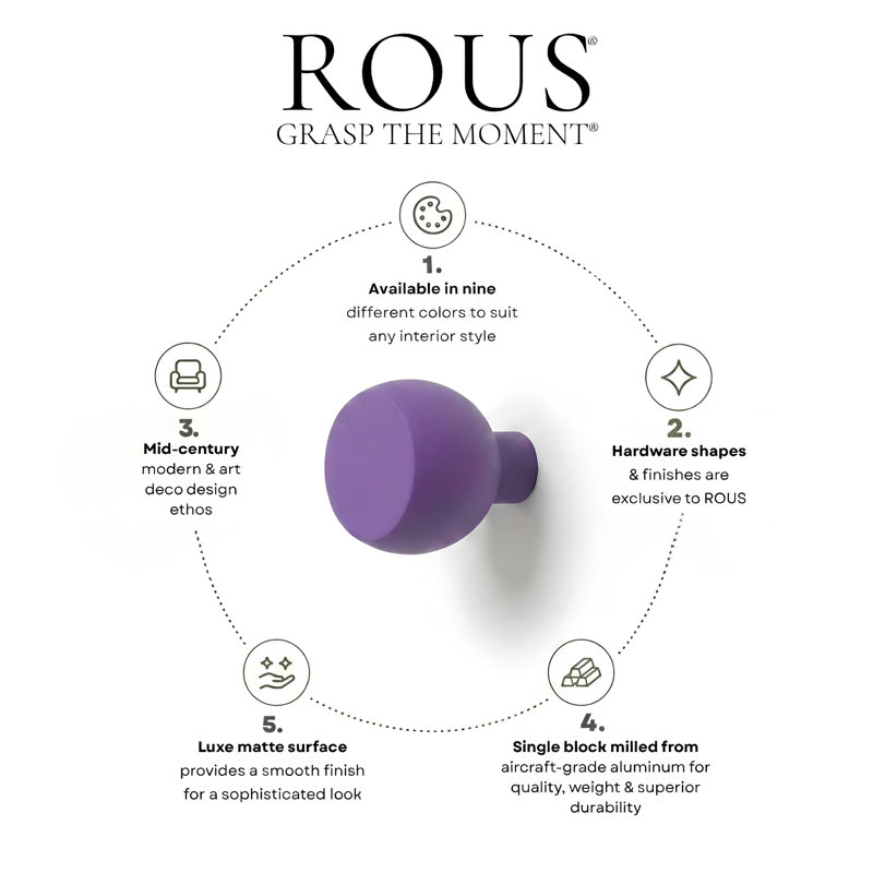 ROUS Hardware Mid Century Modern Sphere Knob, Royal (Purple)