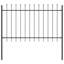 Garden Fence