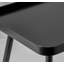 Table-plateau Jorien