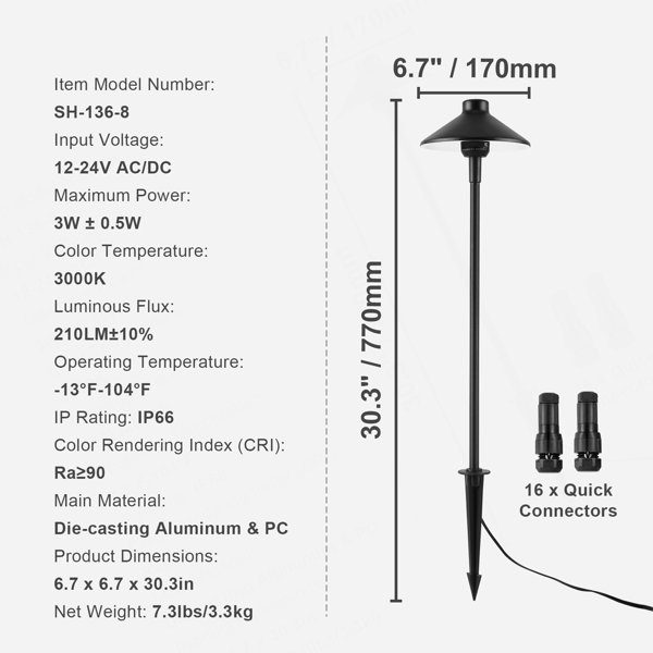 Dimensions du produit