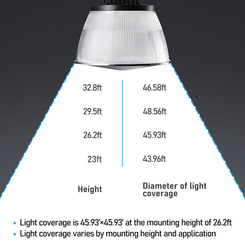 Luminaire à DEL 150W Ufo High Bay avec réflecteur, intensité 0-10v, 21700lm Utra-Bright, lumière du jour 5000k
