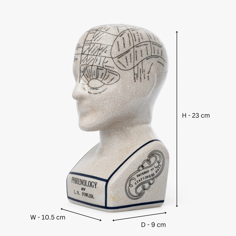 Maresca Text & Numbers Figurines & Sculptures