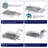 Dish Drying Rack  Extendable Dish Rack Multifunctional Dish Rack For Kitchen Counter Anti Rust Dish Drainers With Cutlery & Cup Holders