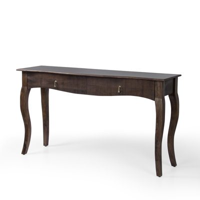 Console Annalese