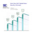 44-48" W X 76" H Scalable Adjustable Frame Shower Door With 1/4"(6Mm) Clear SGCC Tempered Glass