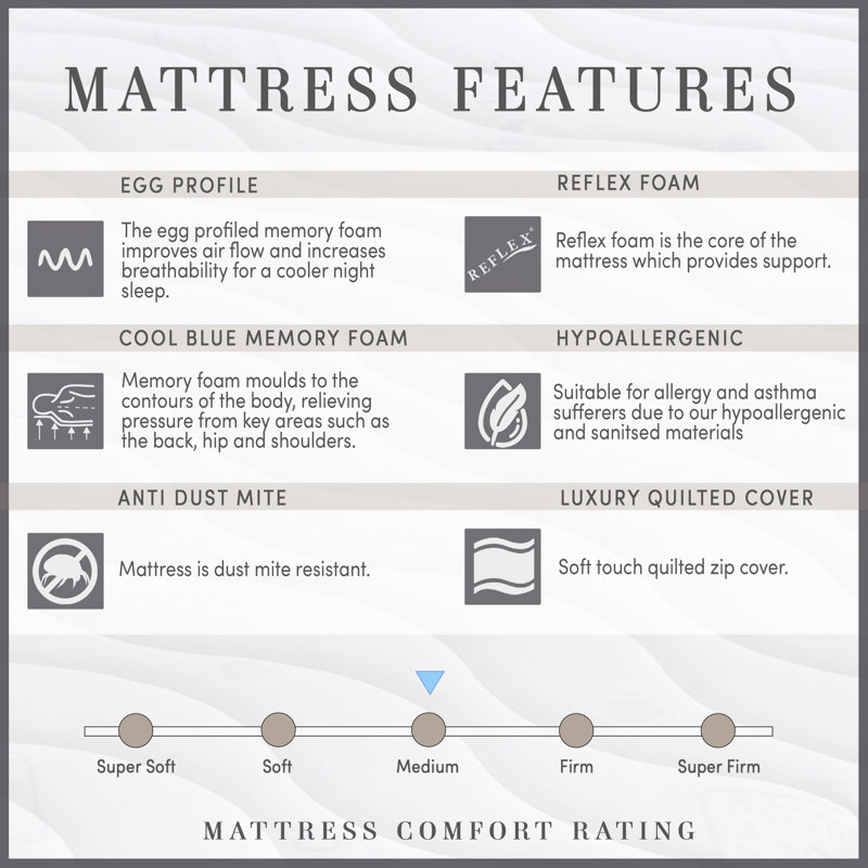Murphie White Noise Foam Mattress, European Kingsize