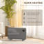 Belfry Heating Tasha 1200 Watt 4095 BTU Electric High Efficiency Compact Space Heater with Adjustable Thermostat and with Digital Display