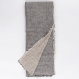 Kent Throw Blanket