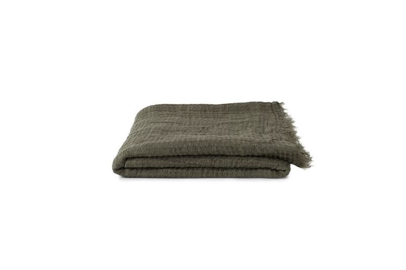 Simple Throw Blanket, 70" L x 50" W, Olive
