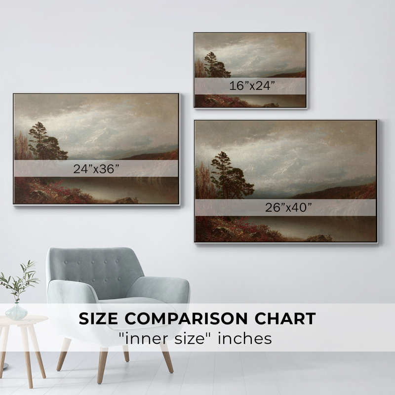 Paysage rétro-CCVXV III, Toile avec cadre blanc, H 27 po x l 41 po x P 2 po