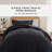 8-PC College Dorm Twin XL Bedding Bundle - Comforter Set, Sheet Set, Pillows and Laundry Bag-99311824