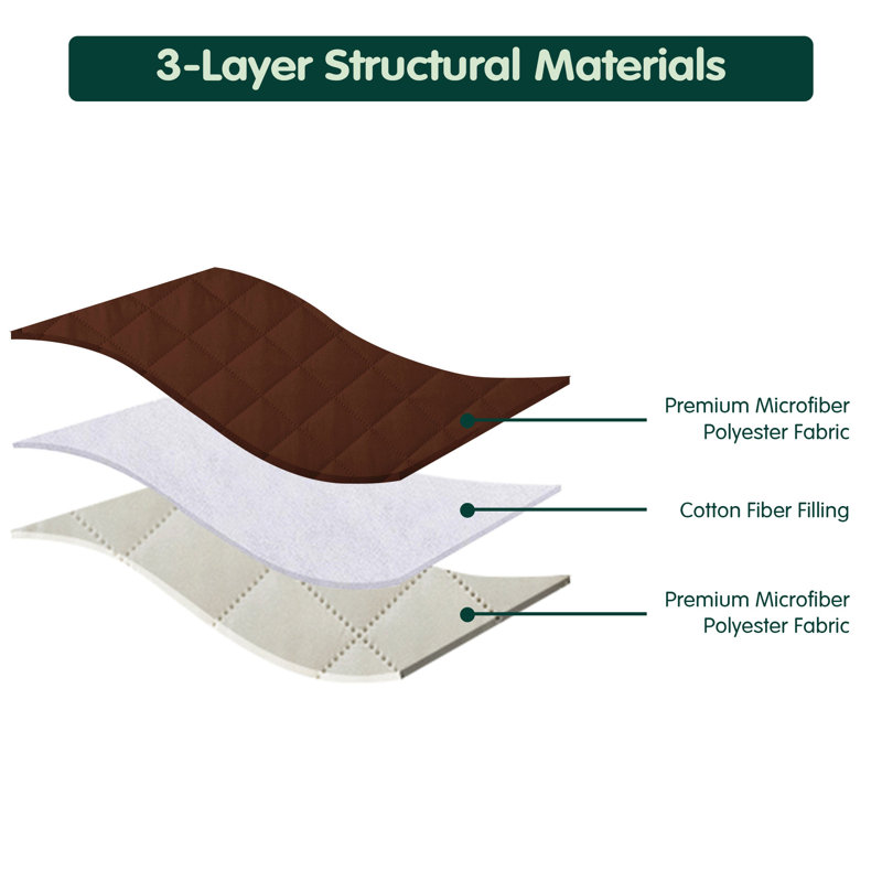 Loveseatss Box Cushion Loveseat Slipcover, 76" H x 98" W x 22" D, Chocolate