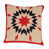Red/Navy/Tea is out of stock selected