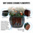 3 Pieces Glossy Antique Blue Ceramic Flowerpot, All-Weather, Built-In Drainage For Root Development Modern Zinnias-105804550