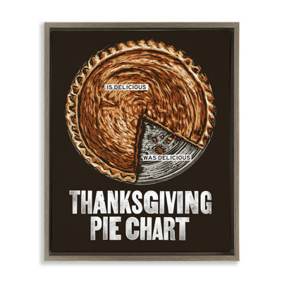 «Thanksgiving Piehart Canvas Wall Art» par Jedco Brands, Inc.