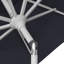 Parasol sunbrella de marché 7,5' Wallach-329891560