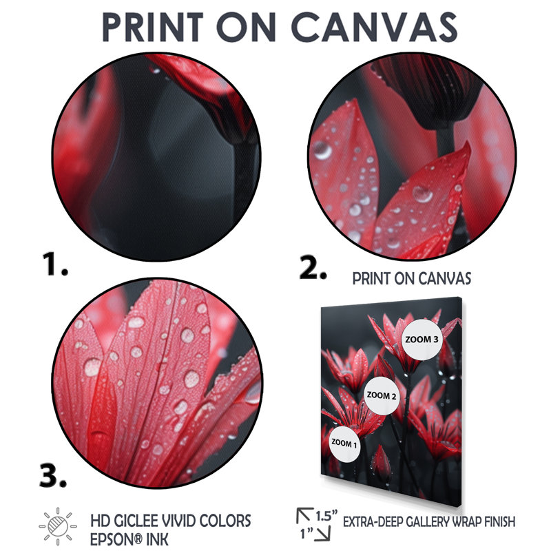Monochromes de pissenlit, gouttes de pluie, I - art mural pissenlit, Toile tendue, H 24 po x l 32 po