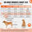 Foldable Pet Stroller