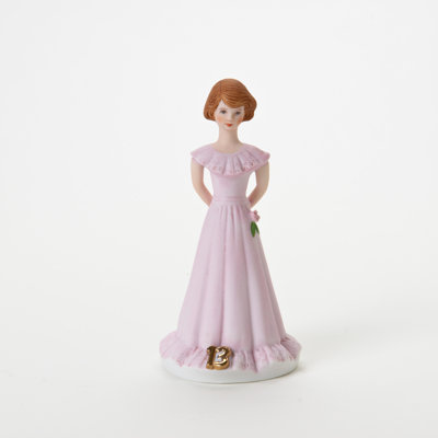 Figurine Growing Up Girls