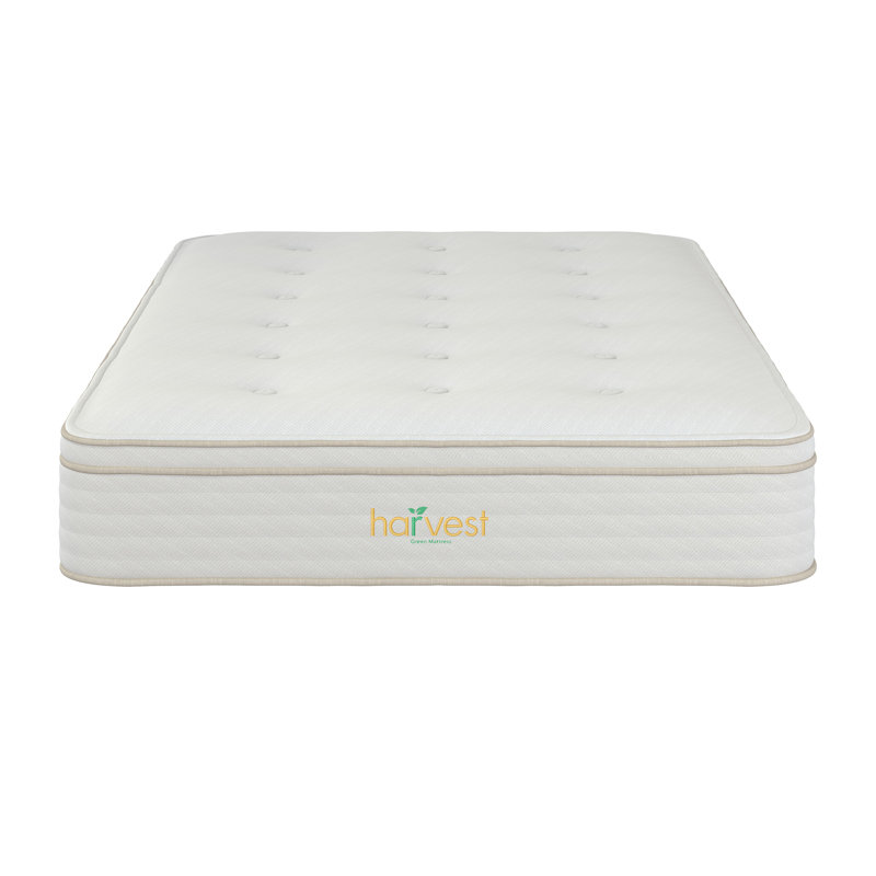 Surmatelas 2,75 po, Double