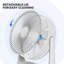 Ventilateur de bureau USB 6 ", ventilateur mural avec lumière DEL et crochet, pour bureau personnel