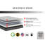 Matelas ferme en mousse matelassée 6 po-1482593403