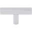 Dominique Bar Knob-1532165117-1593977309