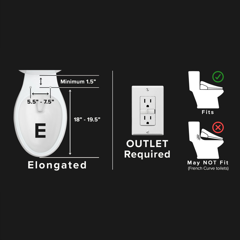 Elongated Toilet Seat Bidet