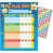 Multicolore sélectionné